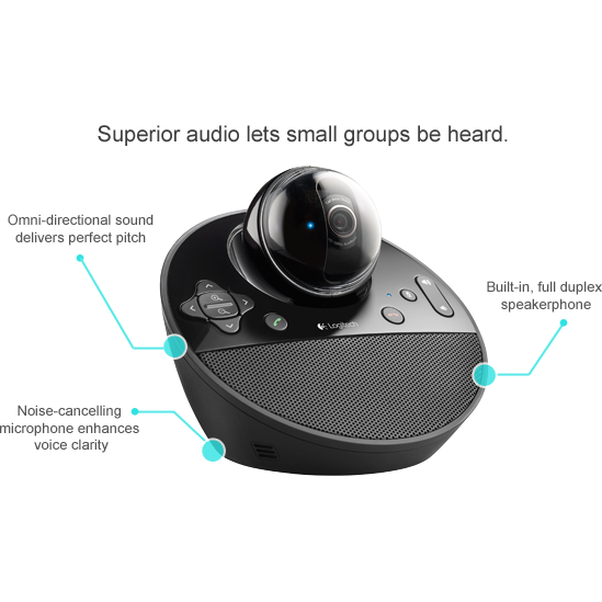 Camera Web Logitech BCC950 ConferenceCam, rezolutie video Full HD, USB - imagine 7
