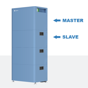 Solplanet High Voltage Master Battery Module 5.12kWh, ASW5120M-HB-E, IP20