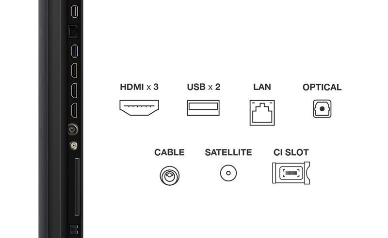 Televizor TCL Mini LED 55C61KS, 139 cm, Smart Google TV, - imagine 5