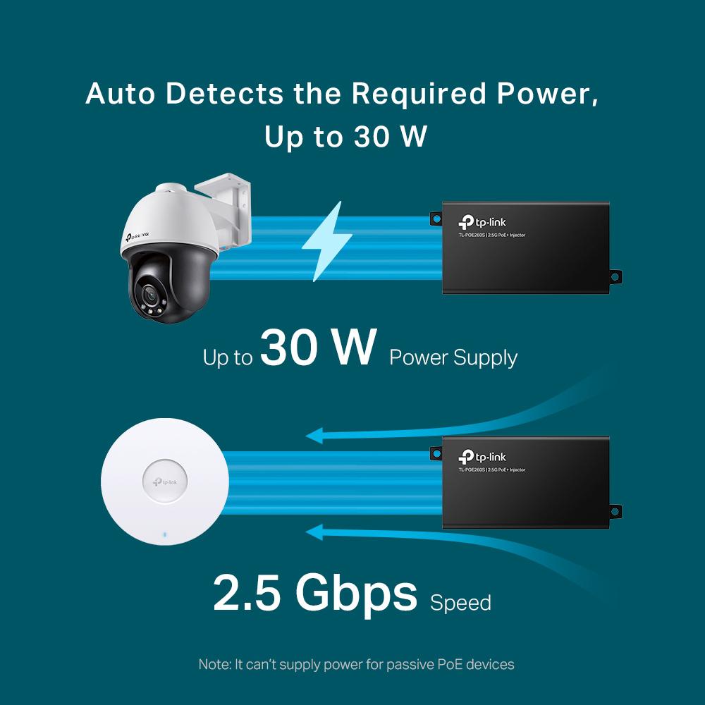 "2.5G PoE+ Injector Adapter PORT: 1× 2.5G PoE Port, 1× - imagine 4