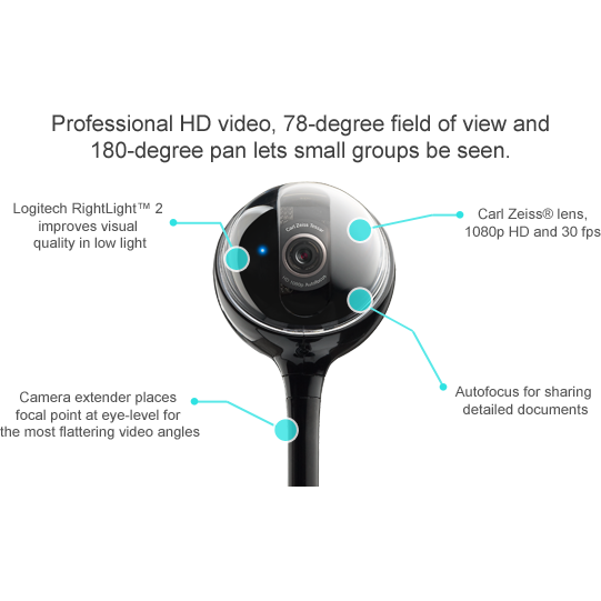 Camera Web Logitech BCC950 ConferenceCam, rezolutie video Full HD, USB - imagine 6