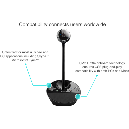 Camera Web Logitech BCC950 ConferenceCam, rezolutie video Full HD, USB - imagine 5