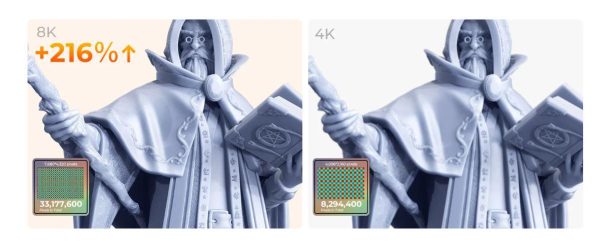 Imprimanta 3D Creality Halot-MAGE cu rasina, Tehnologie SLA, Stereolitografie, sursa - imagine 6