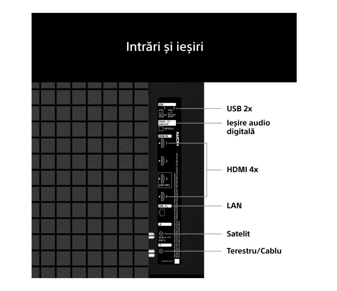 Televizor Sony BRAVIA 2 II LED 50S25VM2, 126 cm, Smart - imagine 8